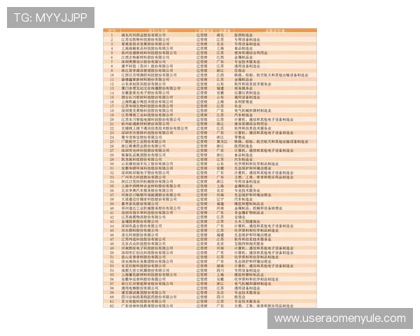 德州扑克集团会员注册流程详解助你轻松成为会员 德州扑克集团会员注册流程详解助你轻松成为会员