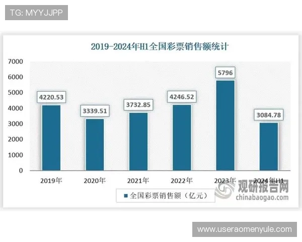 银河娱乐场网站优惠活动汇总2024年最新优惠福利一览