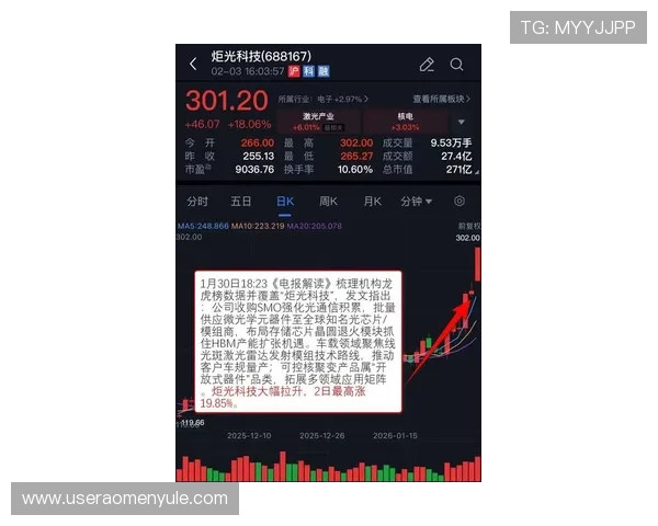 银河娱乐涨超3%引发市场热议，分析师预测公司在新游戏开发方面将迎来突破