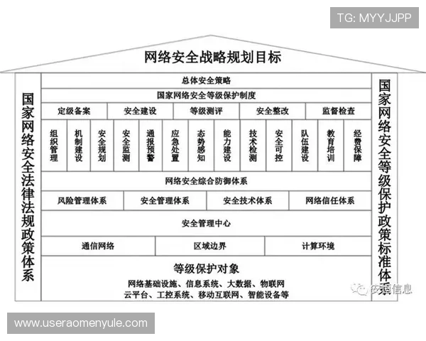 七星真人版全站登录安全策略全方位保障用户账户信息安全和隐私保护措施详细说明