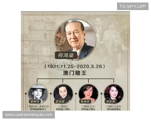 何鸿燊旗下赌场的安全管理体系全面揭秘 何鸿燊旗下赌场的安全管理体系全面揭秘