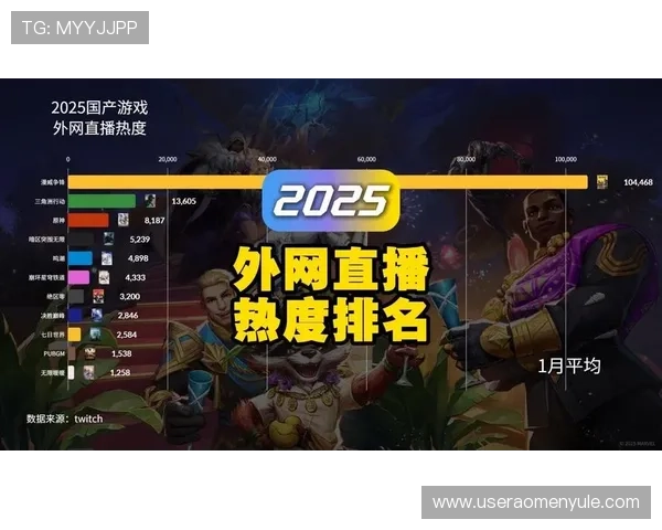 优质的视讯平台游戏网为玩家打造最便捷的在线游戏和实时直播服务 优质的视讯平台游戏网为玩家打造最便捷的在线游戏和实时直播服务