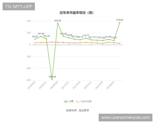 关注PA视讯安全中心官网，第一时间掌握行业动态及最新的视频安全技术发展趋势