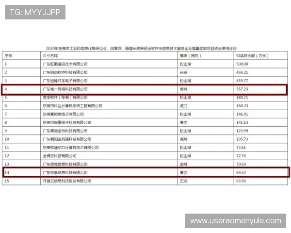 如何选择靠谱的六合彩线上开户平台确保您的资金和信息安全
