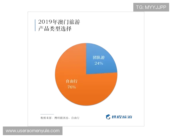 新澳门娱乐官网：优质客户服务体系助力用户解决游戏中遇到的各种问题与咨询