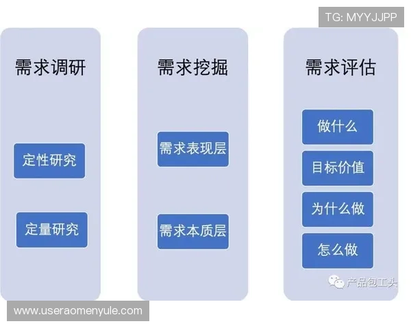 瓦力视讯app用户评价与反馈,真实用户体验分享与建议分析 瓦力视讯app用户评价与反馈,真实用户体验分享与建议分析